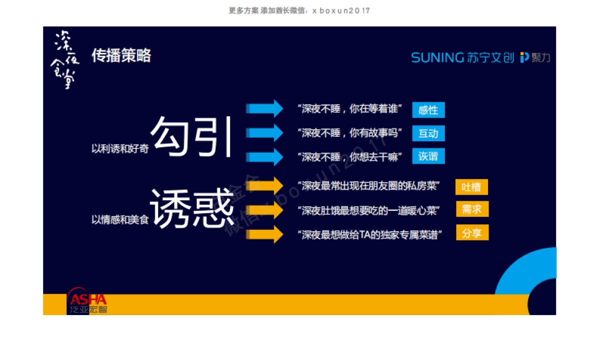 2017+《深夜食堂》开播引流传播执行方案_第7页