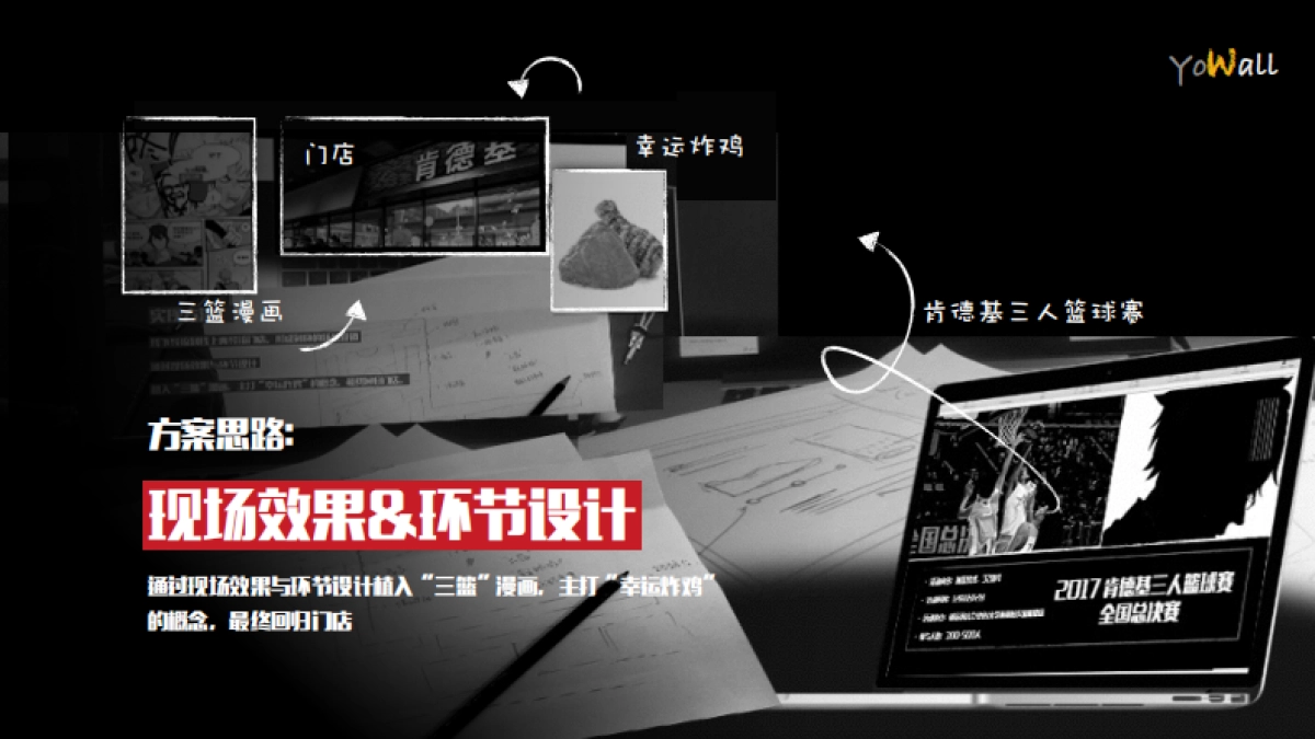 2017肯德基3V3篮球赛活动执行方案_第7页