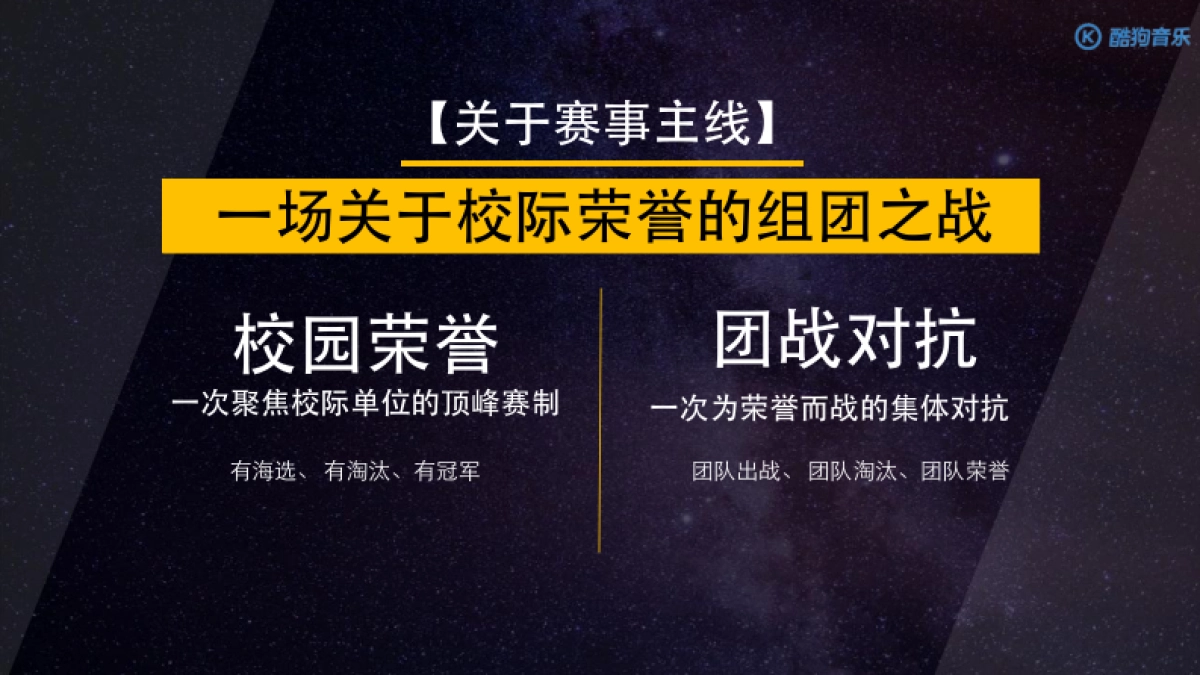 2017-酷狗音乐-《听见花开》原创音乐歌曲征集大赛O2O式校园音乐歌手大赛执行方案_第5页