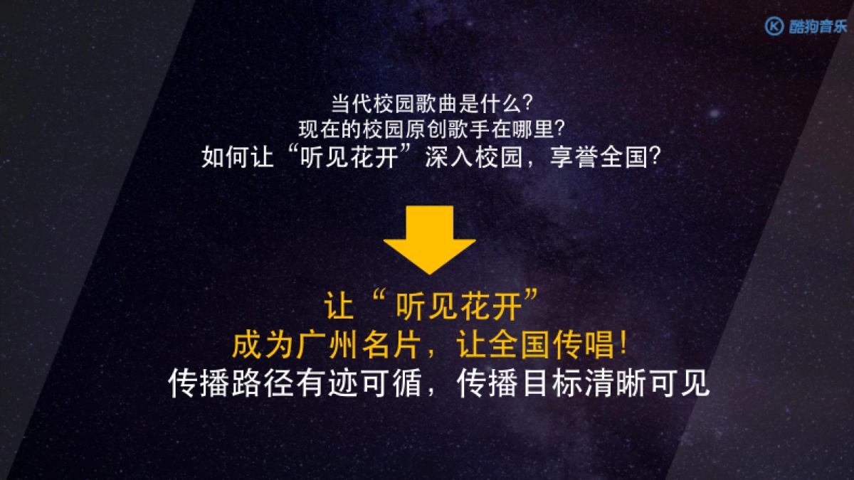 2017-酷狗音乐-《听见花开》原创音乐歌曲征集大赛O2O式校园音乐歌手大赛执行方案_第6页