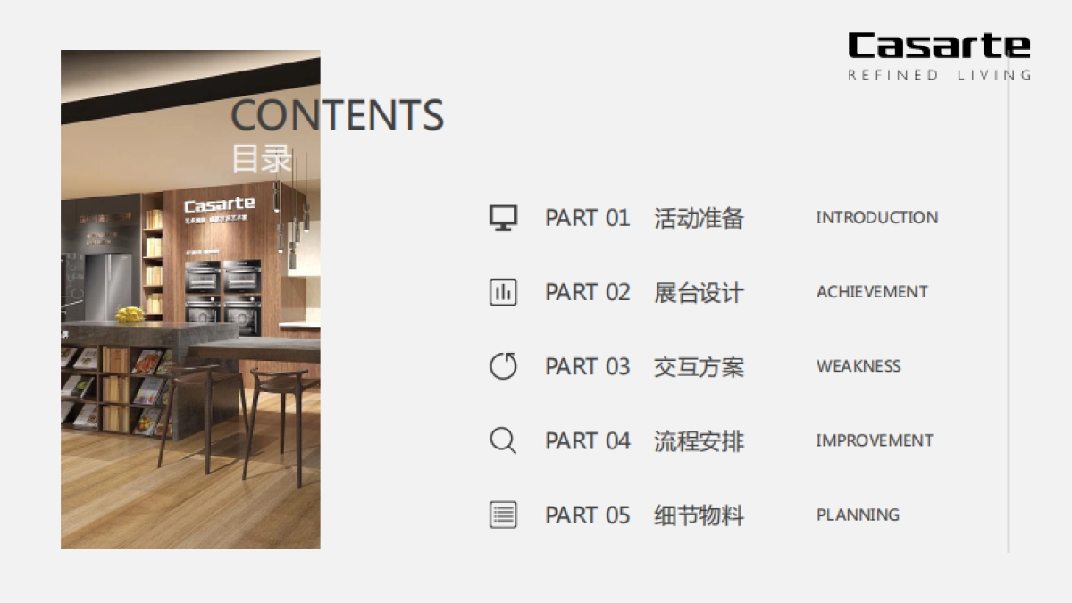 2018卡萨帝生活艺术馆广州站活动执行手册_第2页