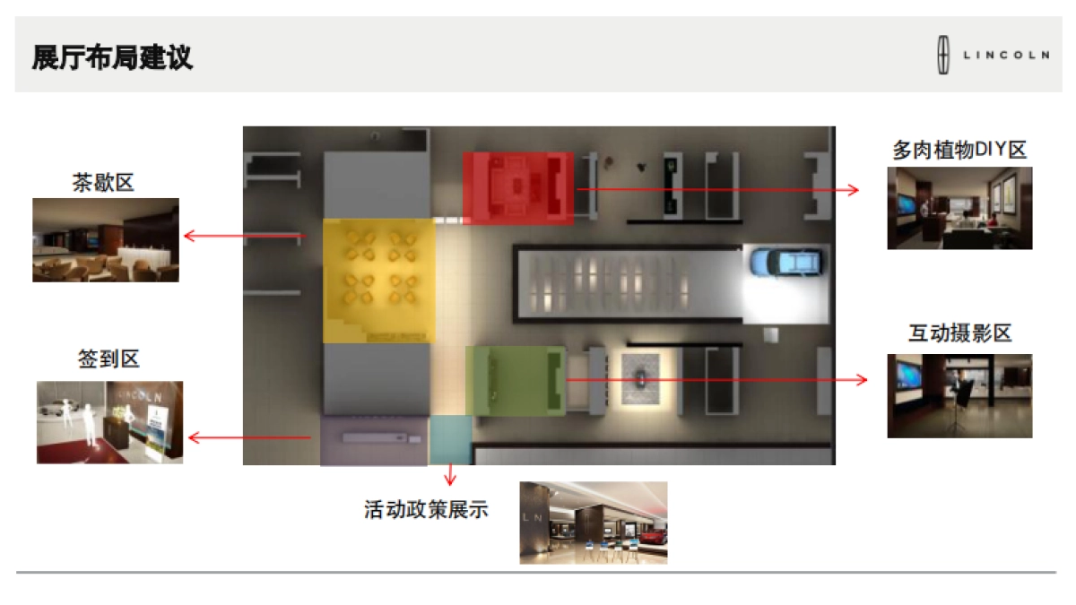 2018年4月林肯致礼春日展厅活动执行手册_第8页