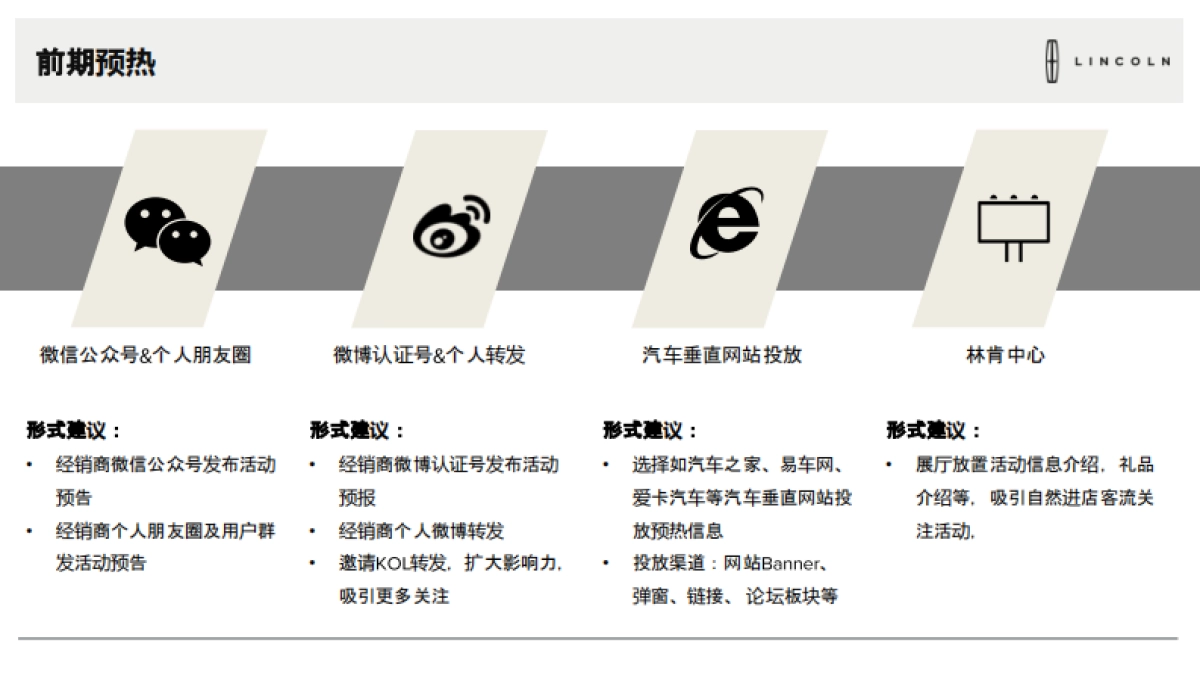 2018年5月林肯鉴新企业家精神展厅活动执行手册_第10页
