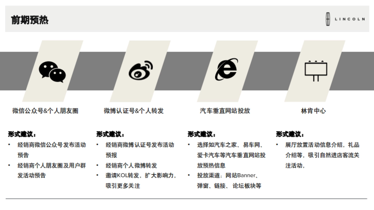 2018年5月林肯母亲节展厅活动执行手册_第9页