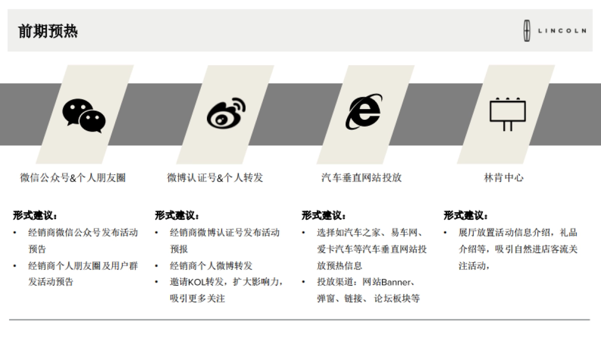 2018年6月林肯小小CEO儿童节展厅活动执行手册_第10页
