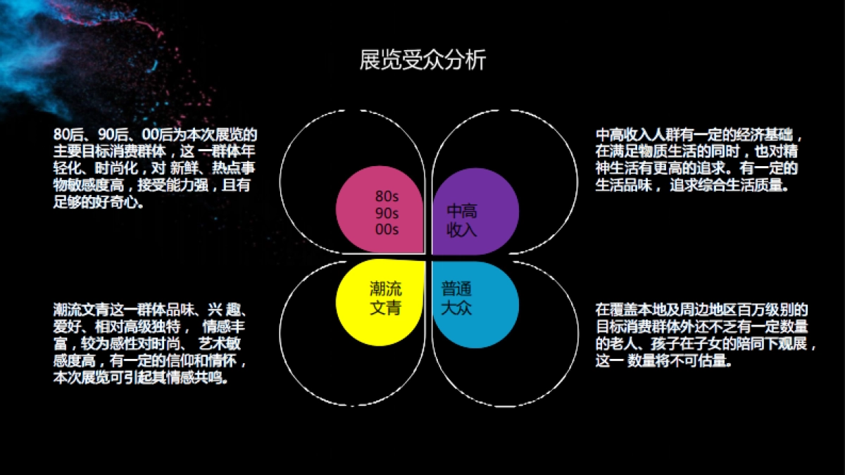 2018清远山水维港星悦-光影艺术展览活动执行方案_第5页