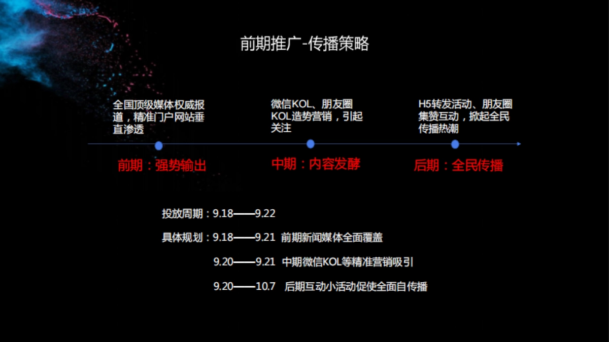 2018清远山水维港星悦-光影艺术展览活动执行方案_第7页