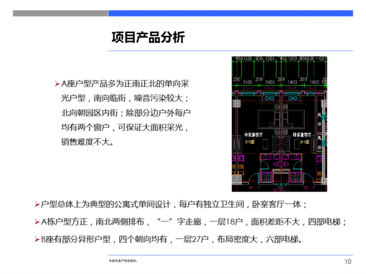 2019沈阳阜新兴隆大家庭项目营销执行策划方案_第10页