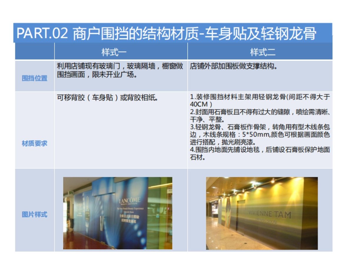 2020万达广场购物中心商户围挡特卖执行标准_第4页