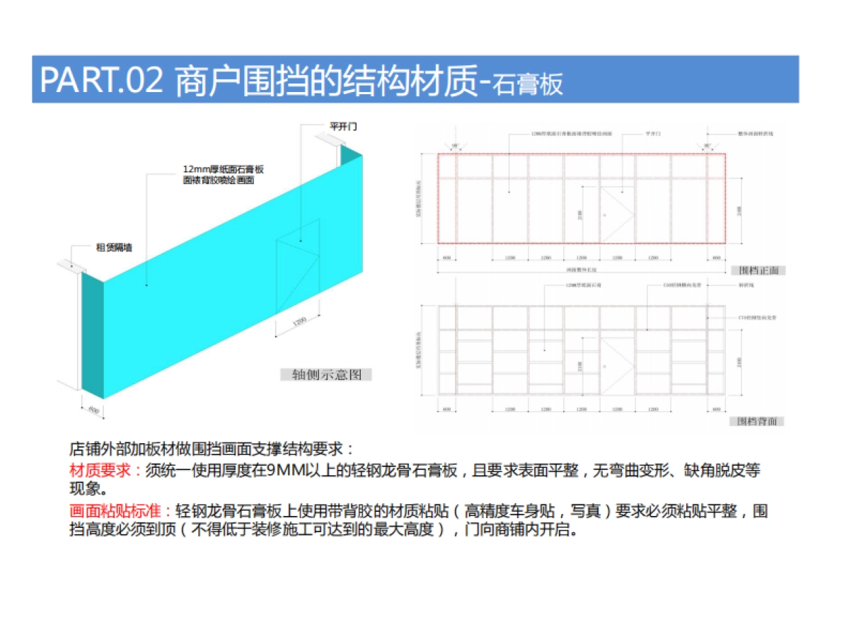 2020万达广场购物中心商户围挡特卖执行标准_第6页