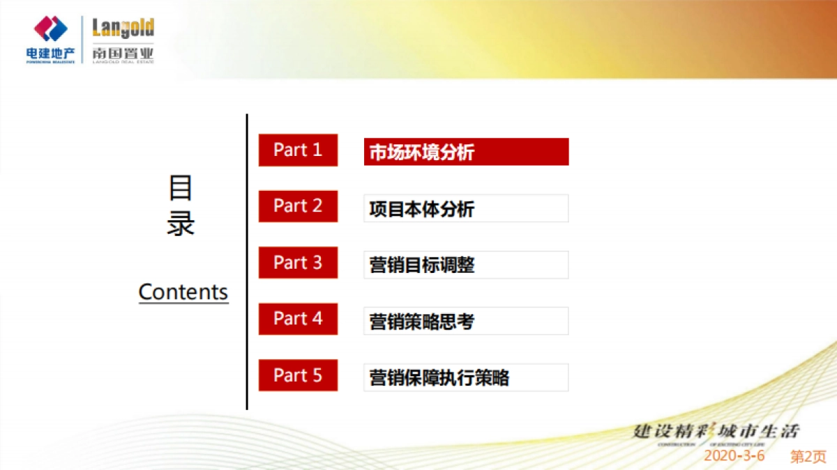 2020武汉洺悦华府年度营销保障执行方案_第2页