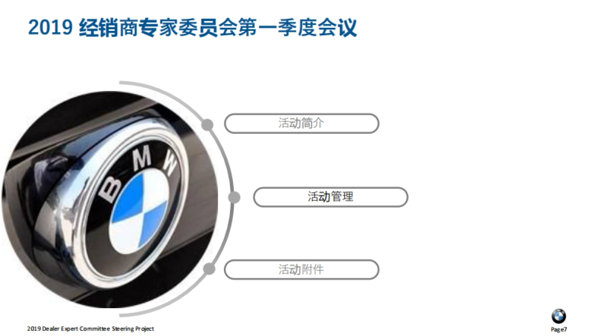 BMW经销商专家委员会第一季度会议执行方案_第7页