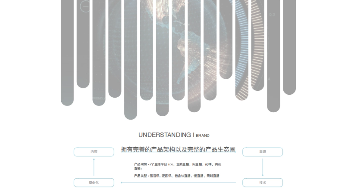 Neway2016腾讯新闻腾讯直播战略发布会执行方案_第6页