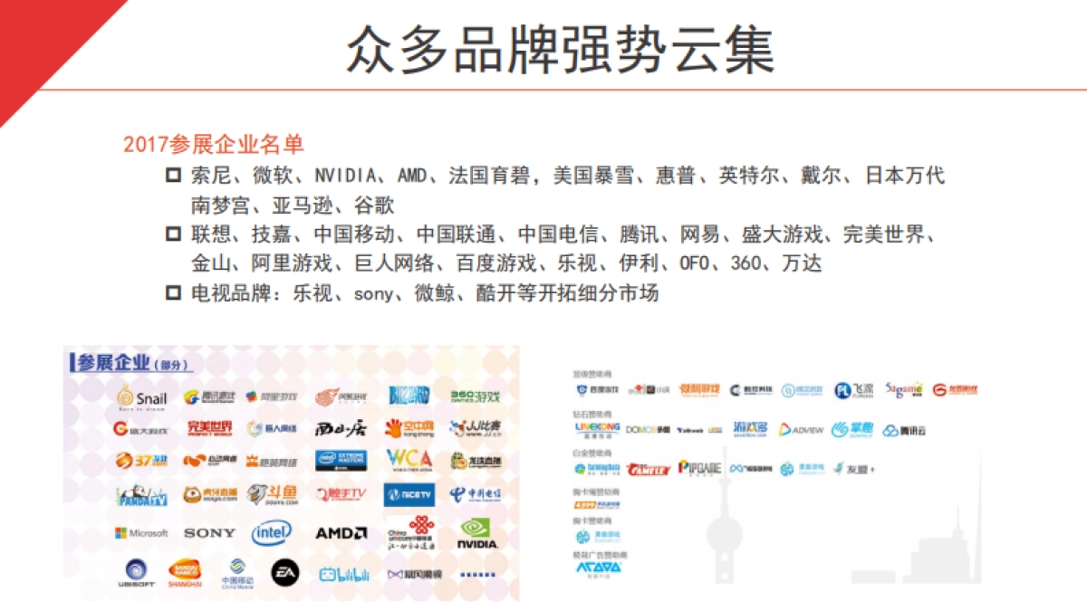 SHARP CJ 运营执行方案_第6页