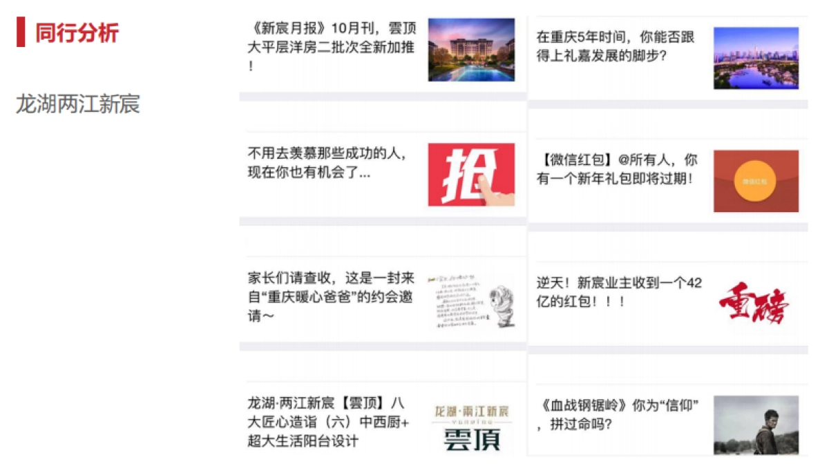 2022天地源·水墨江山微信公众号运营方案_第10页