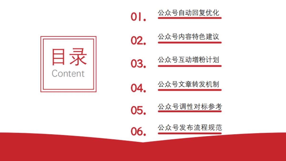 2022天地源·水墨江山微信公众号运营方案_第2页