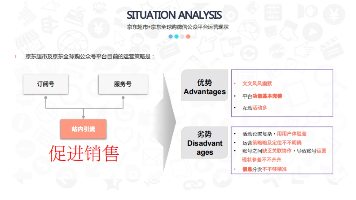 京东超市+京东全球购微信公众平台运营方案_第6页