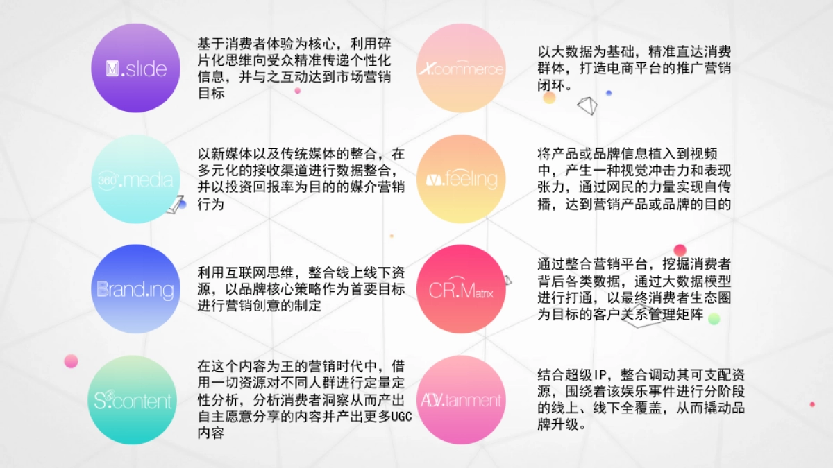 【CCE GROUP】伊利爱儿俱乐部微信CRM营销方案_第9页