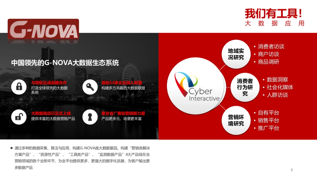 2018伊利欣活双微运营方案1224_第8页