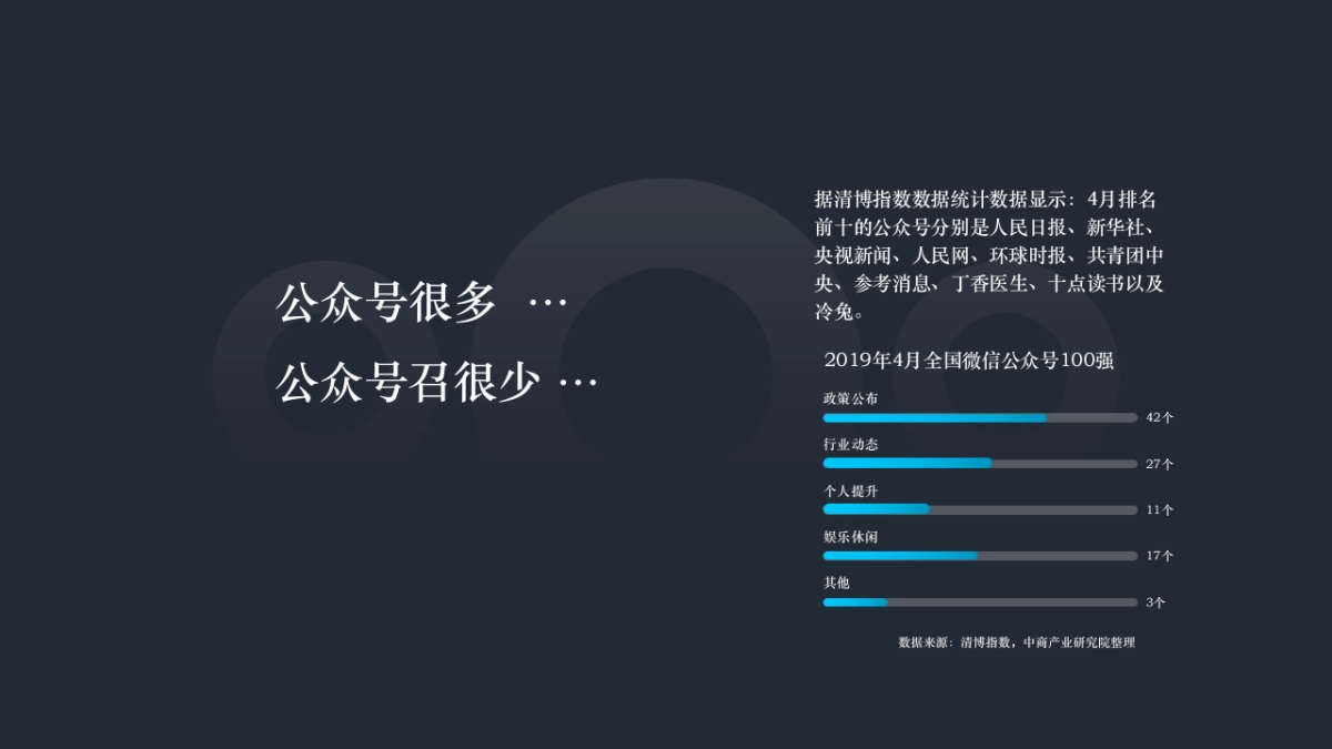 2019旭辉杭州品牌微信互动传播案_第2页