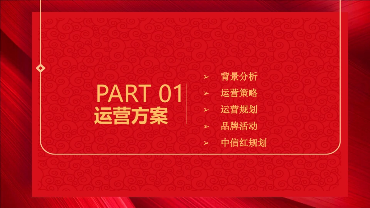 2019中信银行品牌微信运营方案_第3页