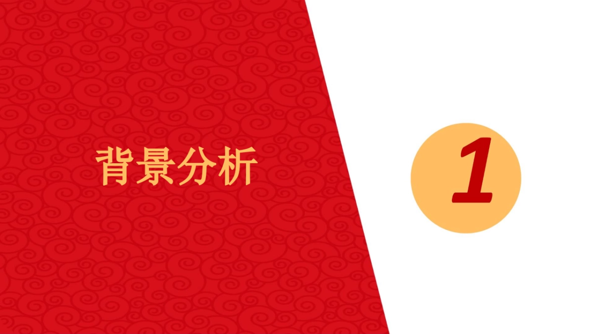 2019中信银行品牌微信运营方案_第4页