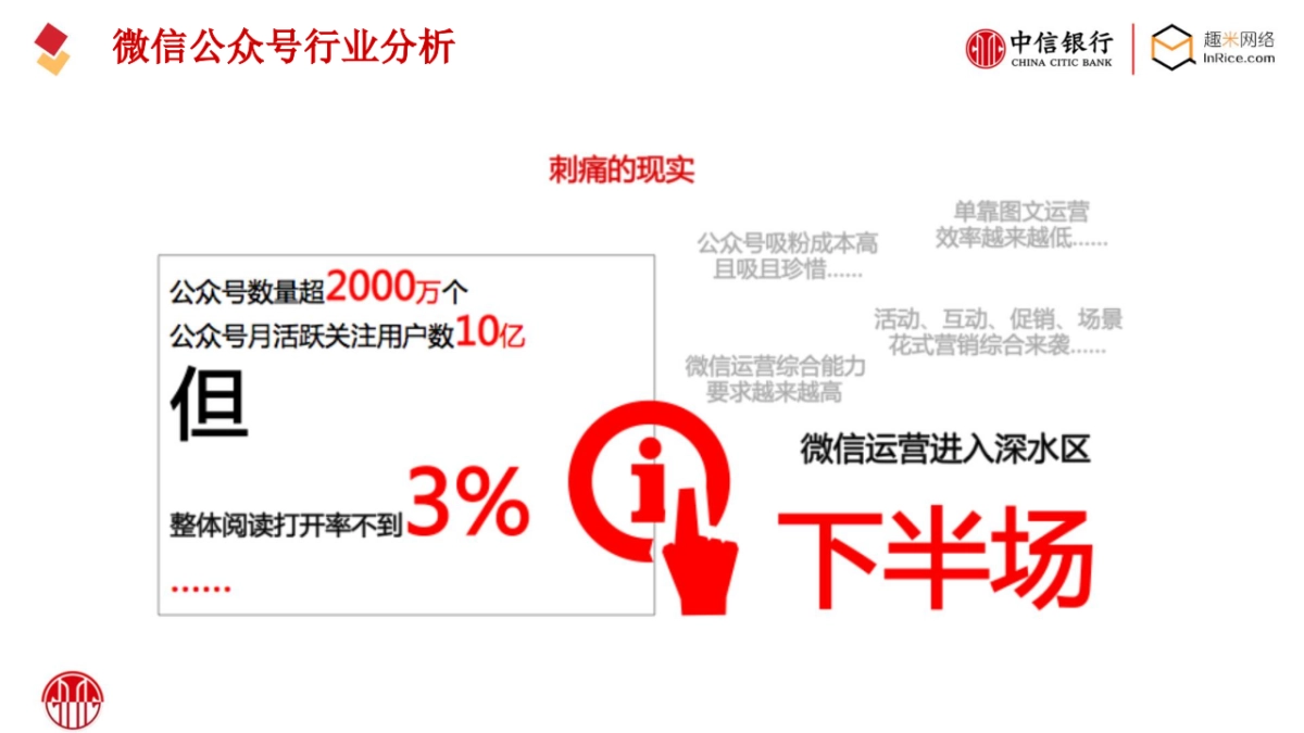 2019中信银行品牌微信运营方案_第6页