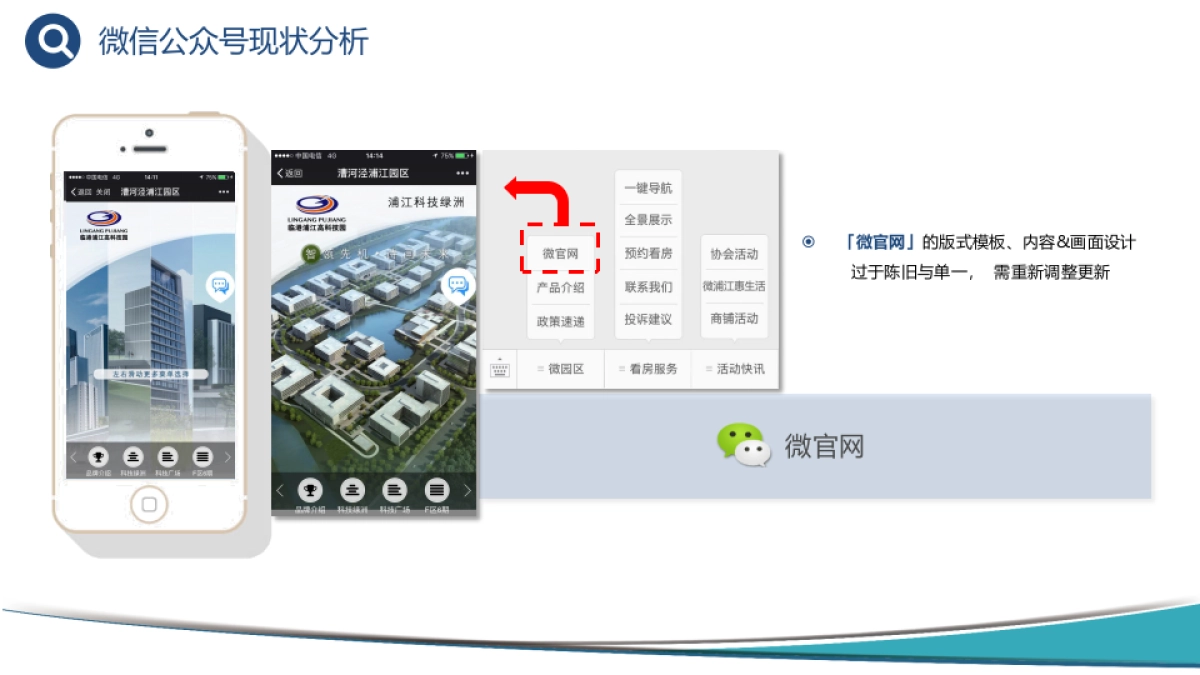 漕河泾产业园区微信运营方案_20170314 50页_第6页