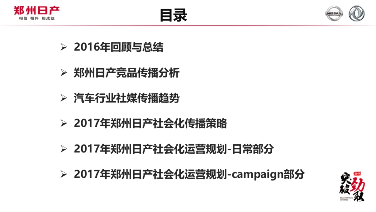 郑州日产双微&论坛运营方案 80页_第2页