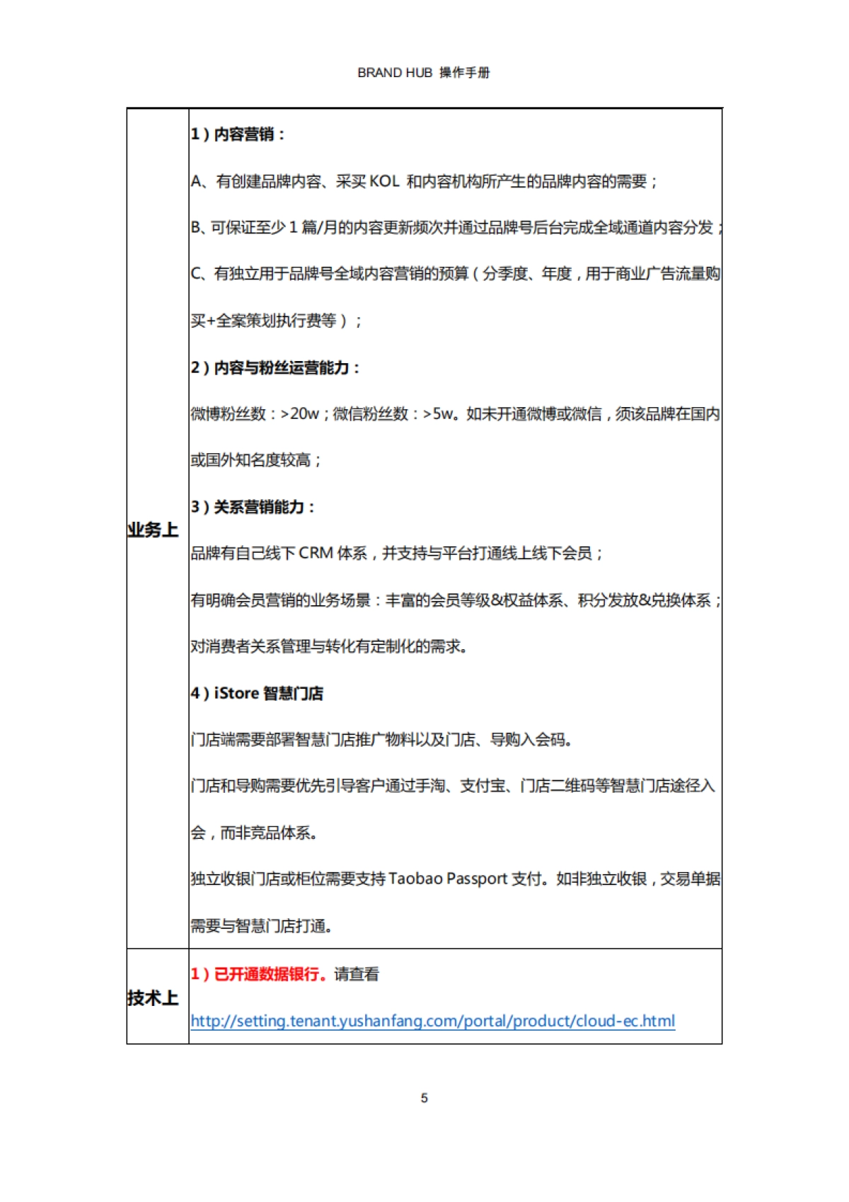 BRAND HUB 操作手册-C型内容营销+关系营销+全渠道运营_第5页