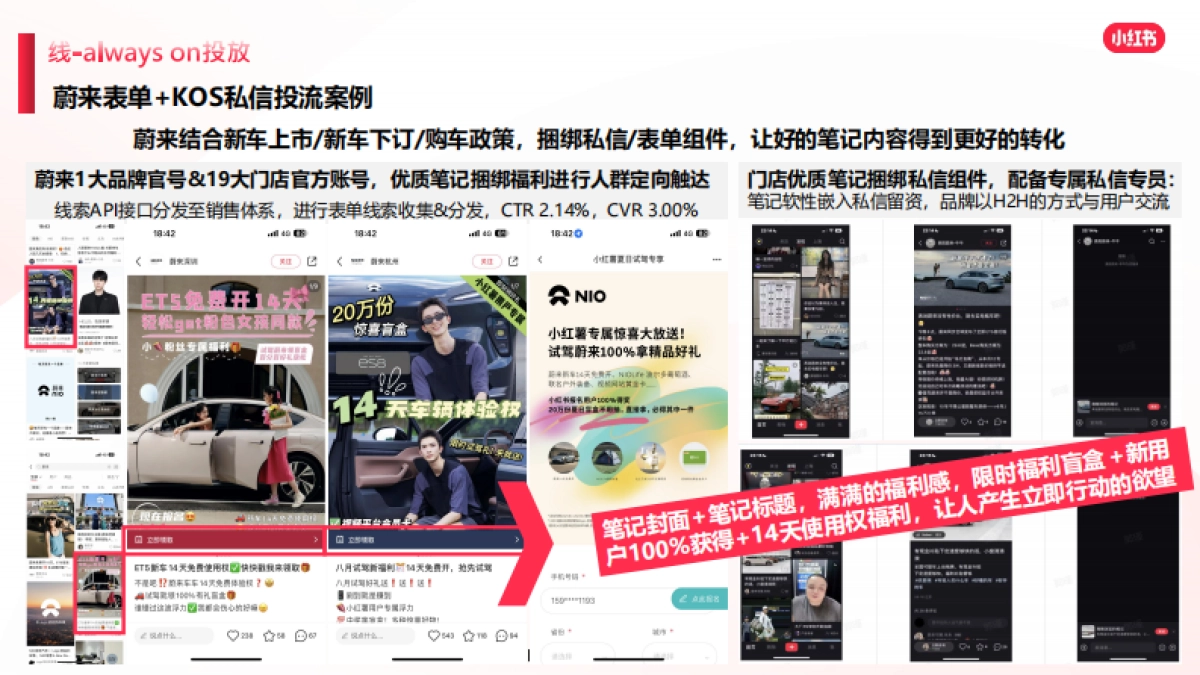 INI中国 小红书种草运营思路_第10页