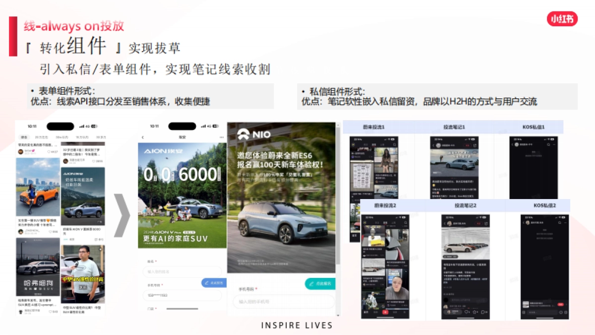 INI中国 小红书种草运营思路_第9页