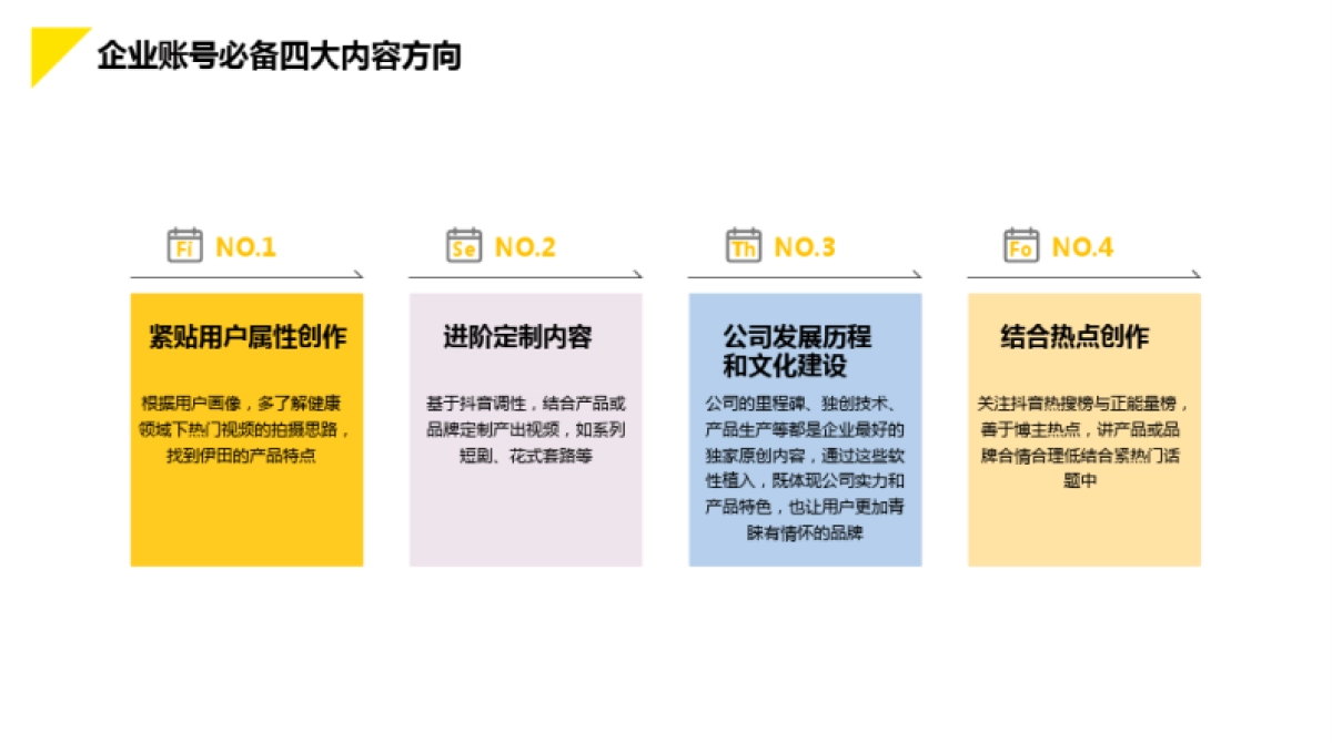 按摩枕抖音账号内容运营方案_第10页