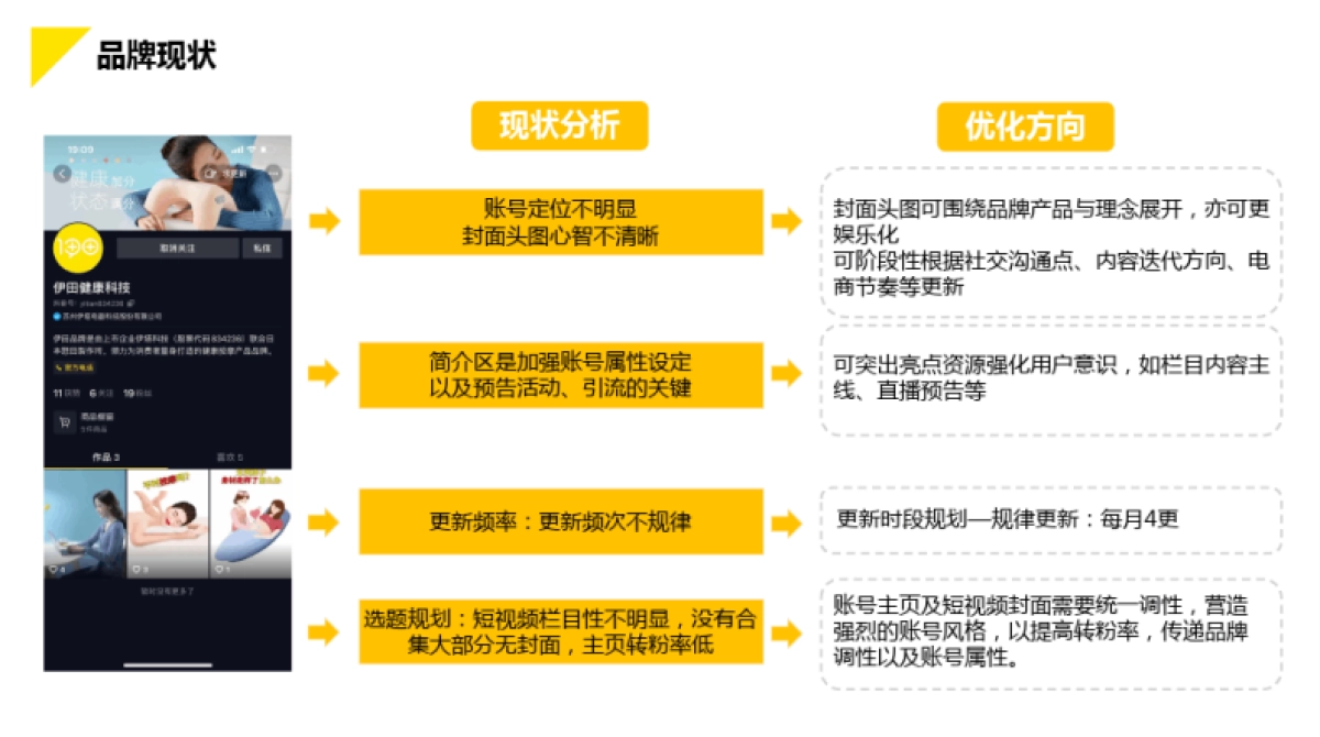 按摩枕抖音账号内容运营方案_第9页
