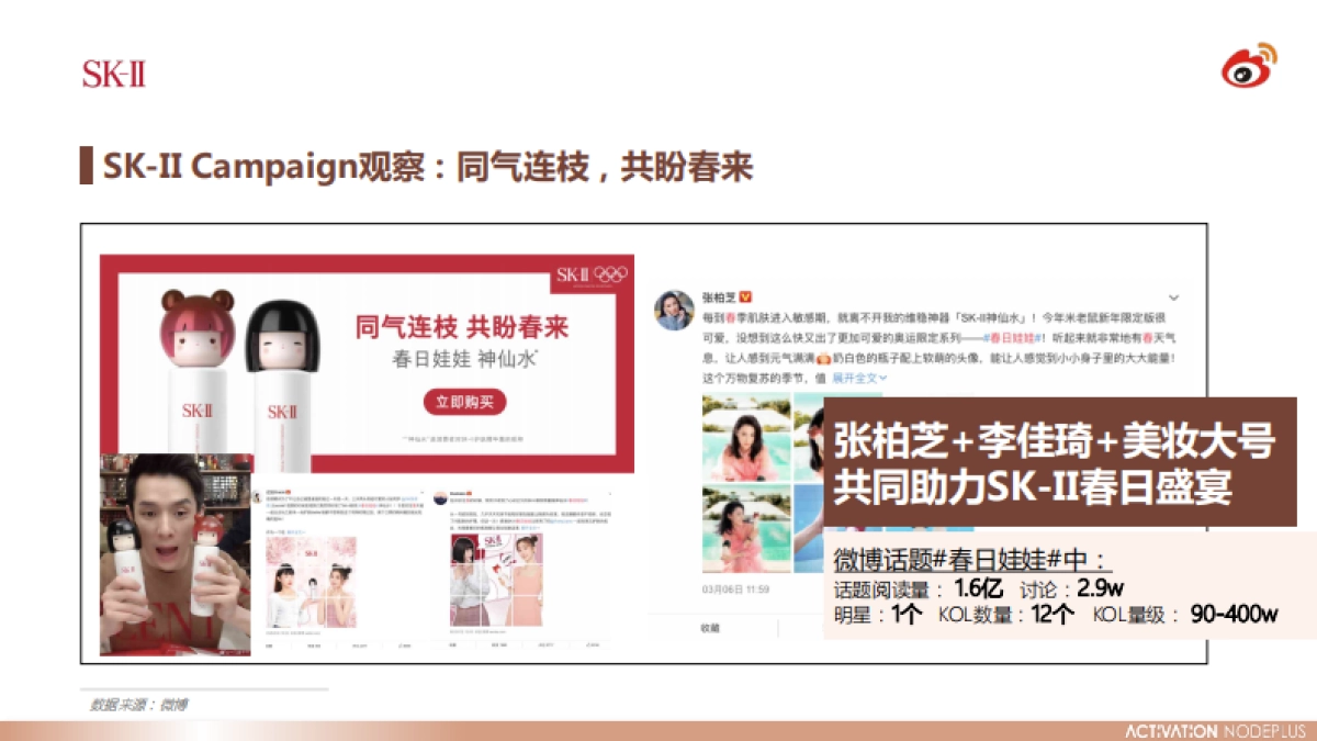 弹簧霜社交平台“多元种草”传播方案_第7页