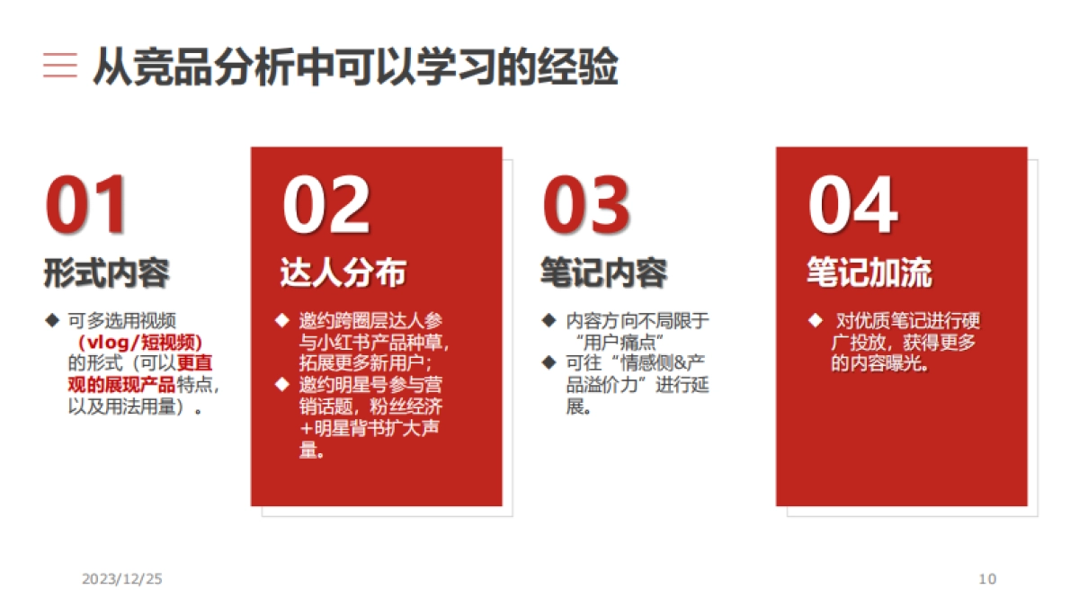 东阿阿胶小红书内容营销方案_第10页