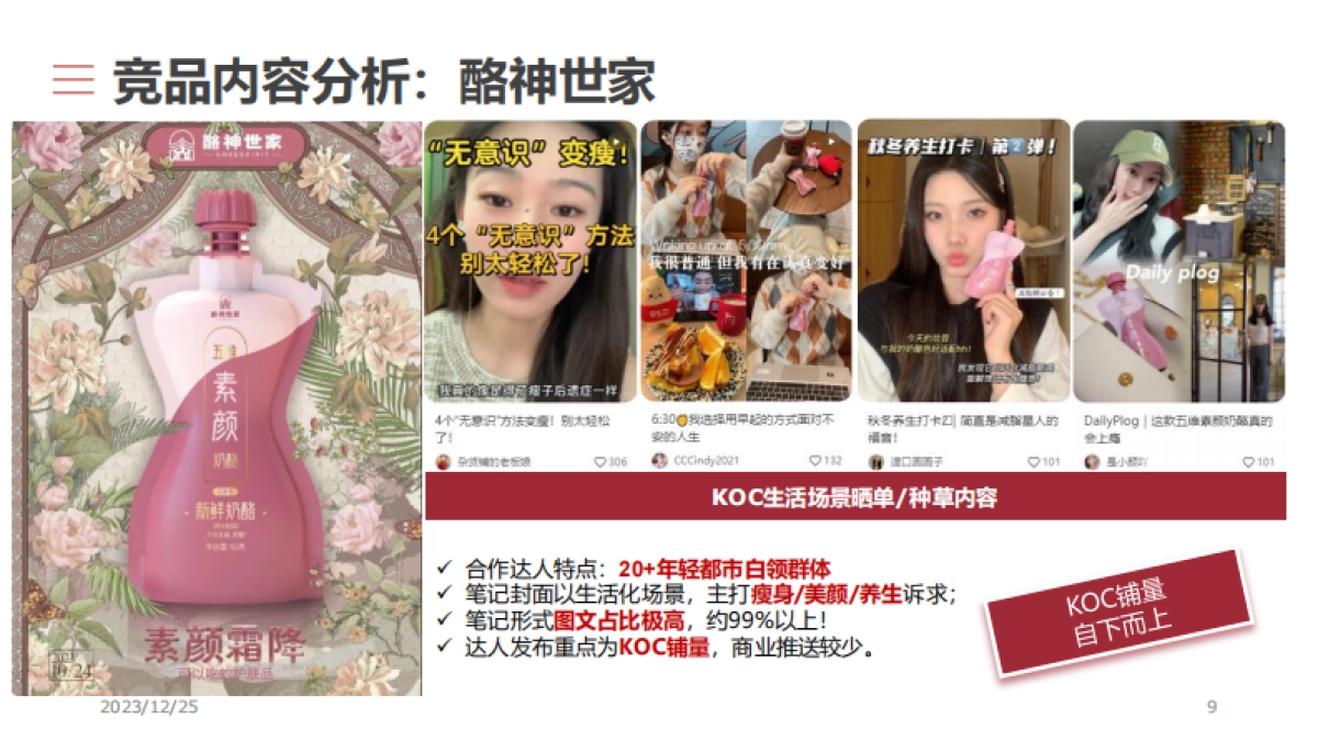 东阿阿胶小红书内容营销方案_第9页