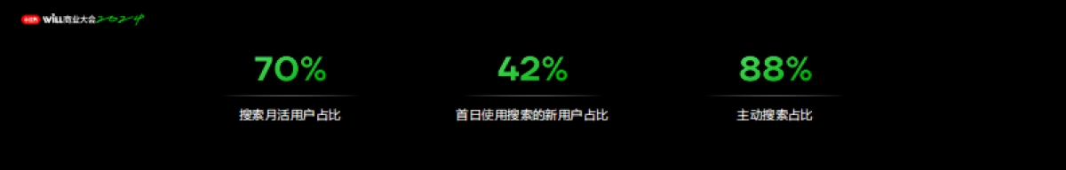 放和连接，让种草转化提质增效_第8页