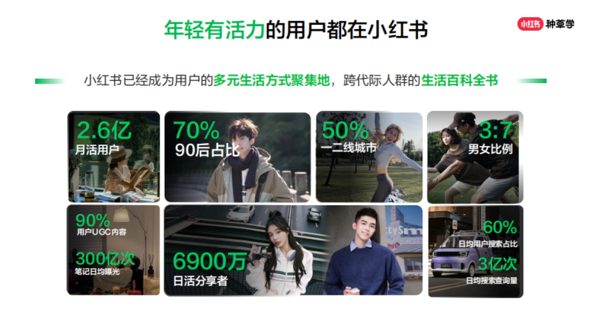 红书种草营销方法论_第6页