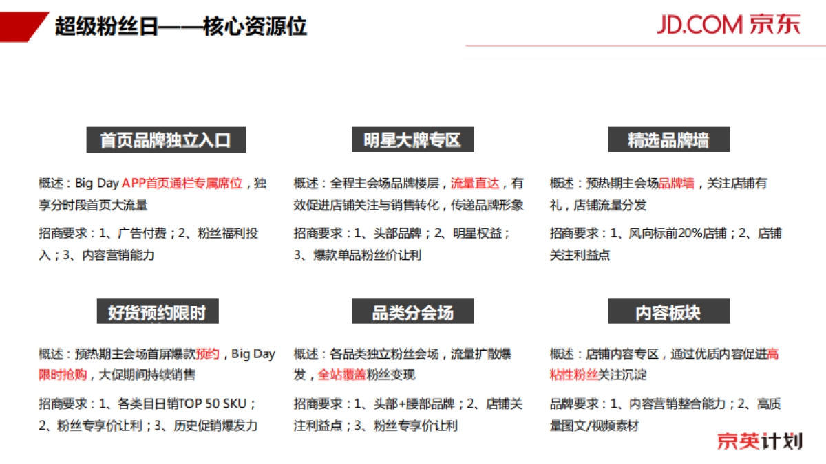 京东618内容营销玩法介绍-宣讲版本_第9页