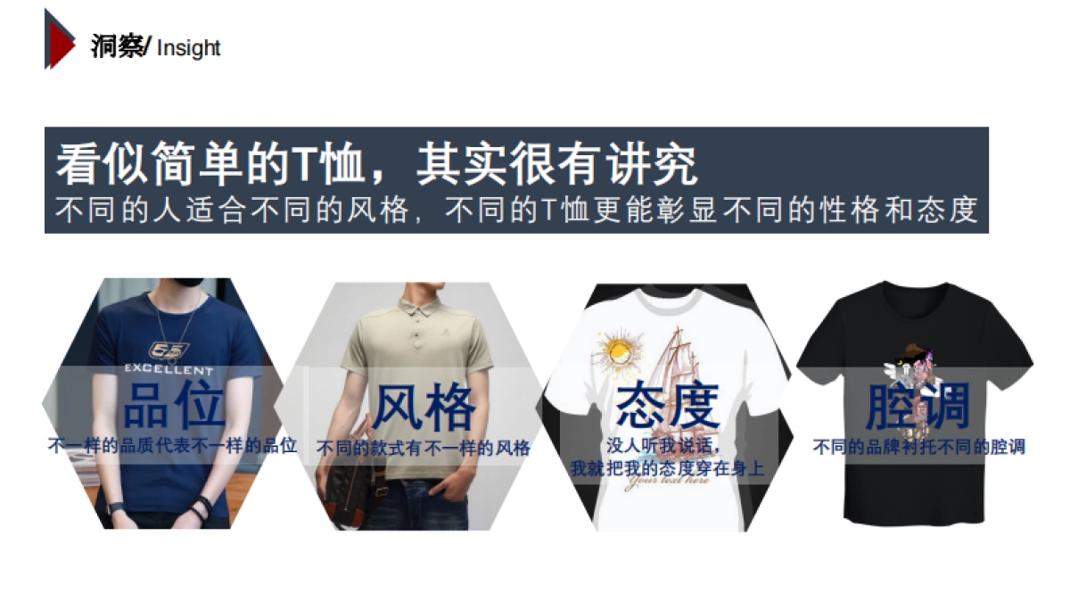 京东男装T恤杀手品类日内容营销方案3.23_第3页