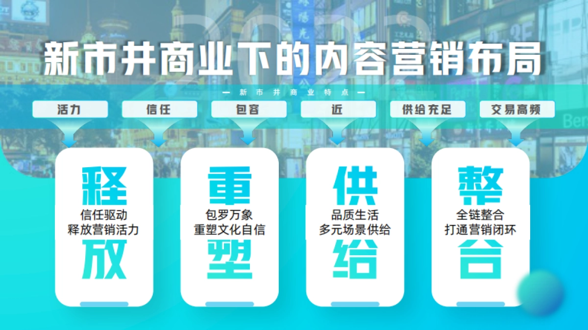 快手2022年内容招商通案_第10页