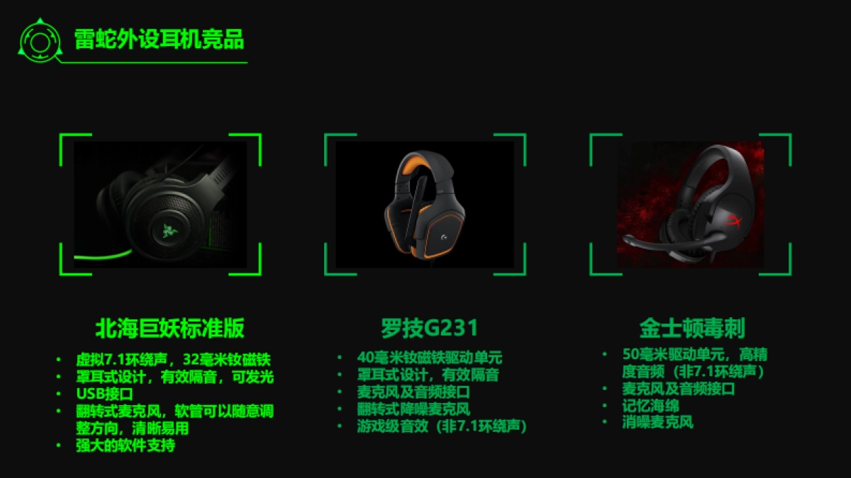 雷蛇巅峰24小时内容营销方案_第4页