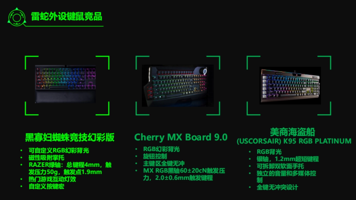 雷蛇巅峰24小时内容营销方案_第6页