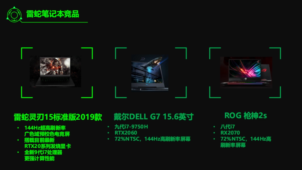 雷蛇巅峰24小时内容营销方案_第7页