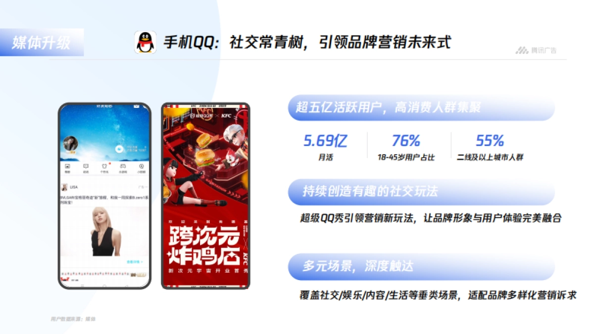 腾讯平台与内容广告—品牌营销手册_第5页