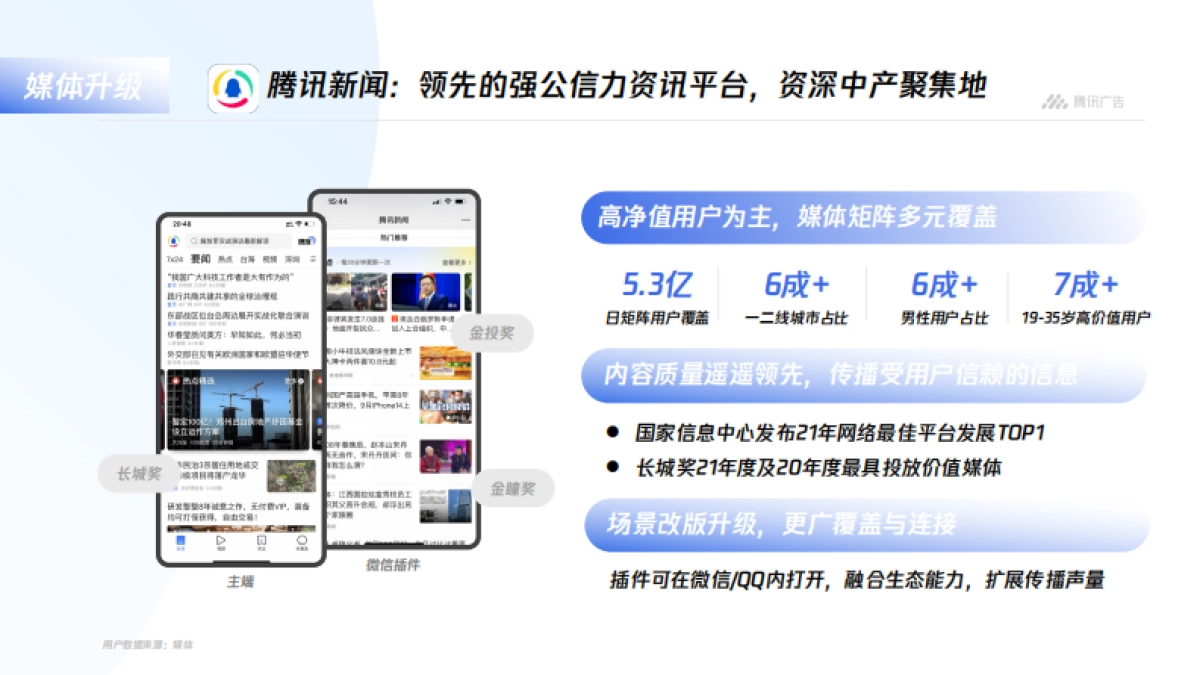 腾讯平台与内容广告—品牌营销手册_第7页