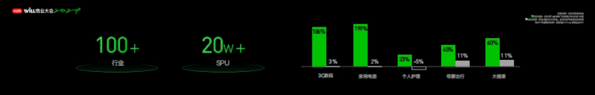 物皆可种草_第3页