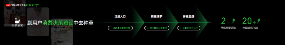 物皆可种草_第9页