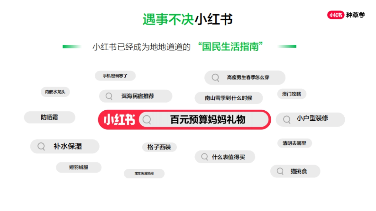 小红书种草营销方法论_第10页